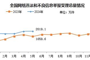 曾说太阳客场太吵&像夜店！科尔今日赛前戴降噪耳机接受采访？